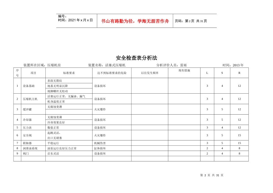 安全检查表分析设备_第2页
