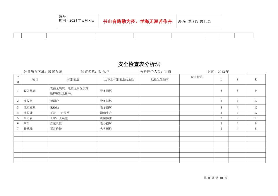 安全检查表分析设备_第3页