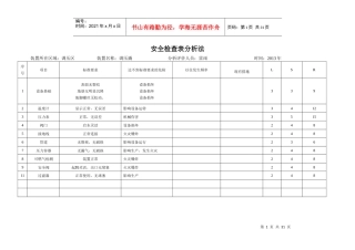 安全检查表分析设备