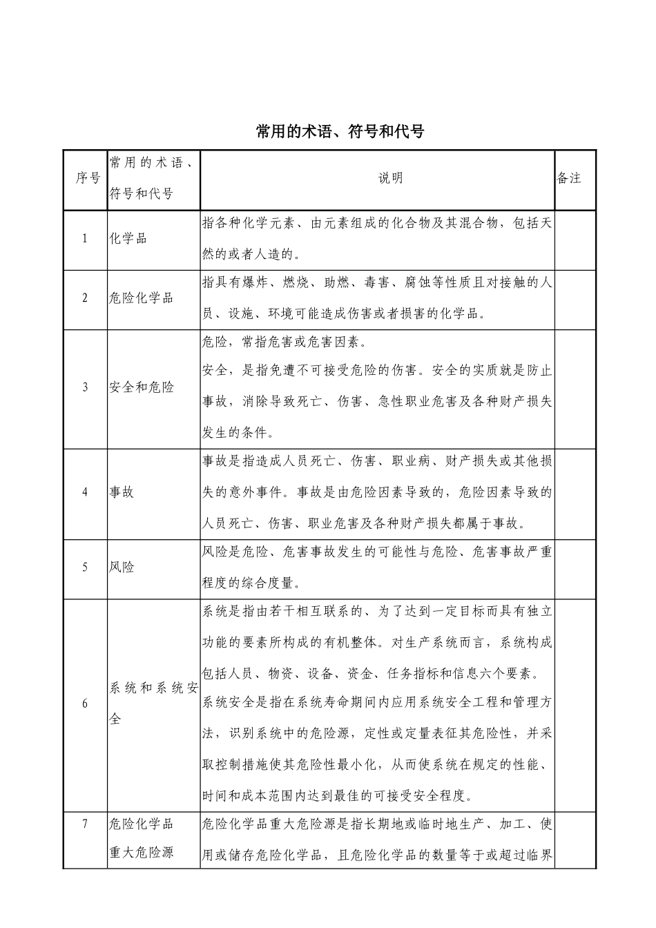 石化储运安全操作规程_第3页