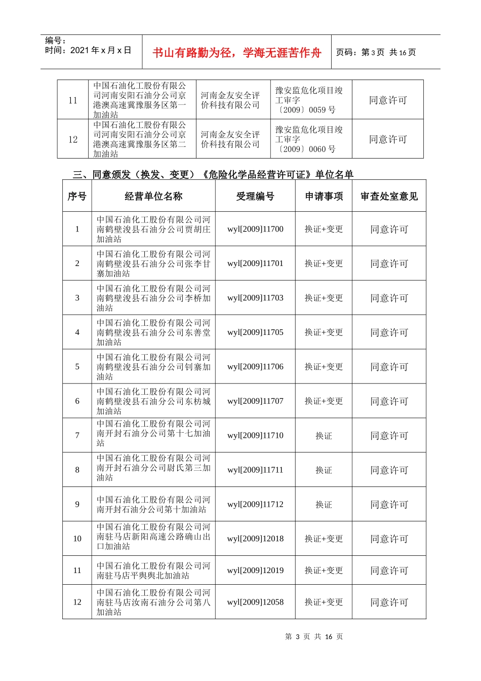 危险化学品经营单位行政许可审批表_第2页