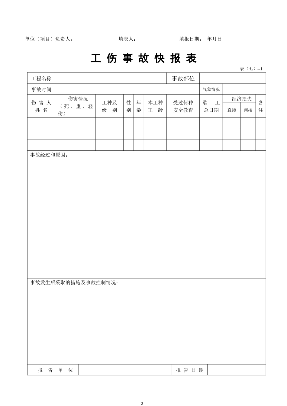 安全检查验收全套表格3_第2页