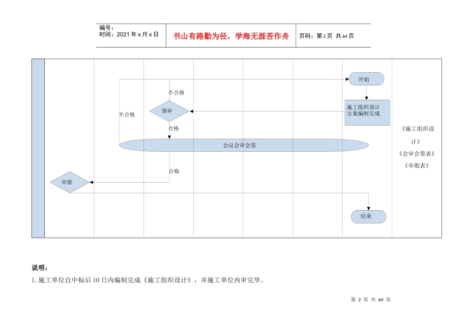 工程施工审批流程图_第2页