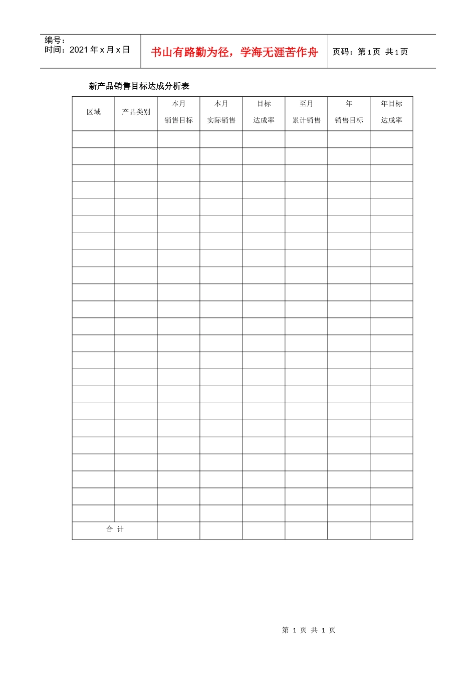 新产品销售目标达成分析表_第1页