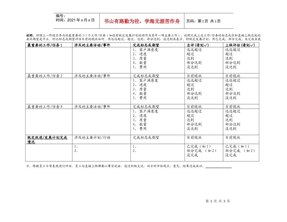 3、员工综合评估及发展计划表_第2页