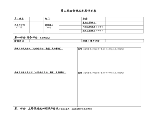 3、员工综合评估及发展计划表