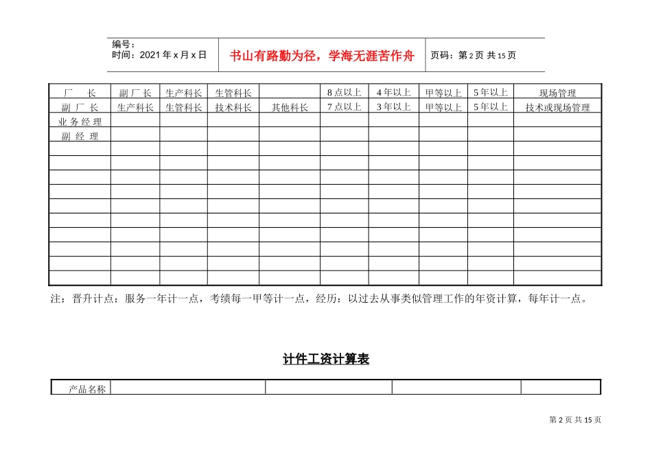 企业最实用的办公文档表汇总_第2页