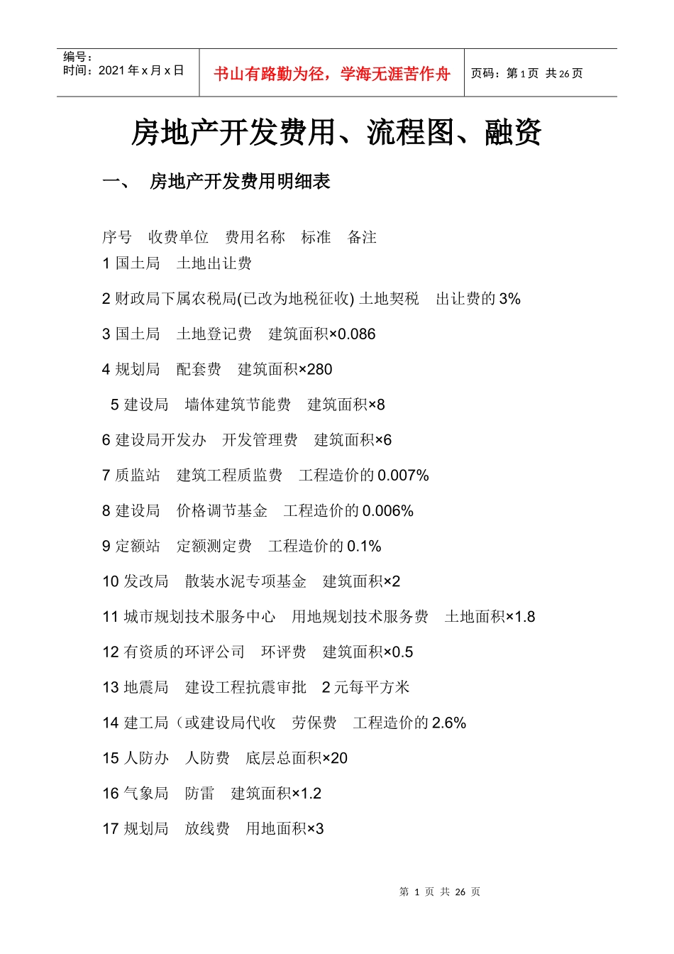 房地产开发费用及流程图_第1页