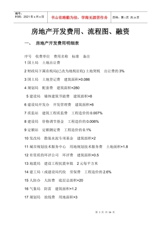 房地产开发费用及流程图