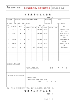苗木进场验收记录表1