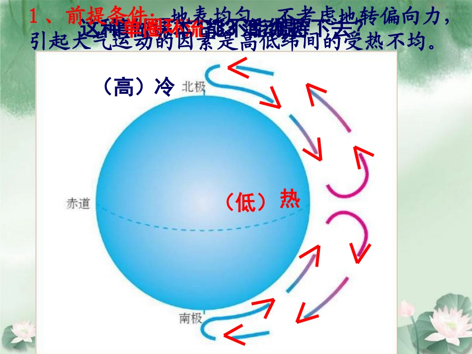 气压带和风带_第3页