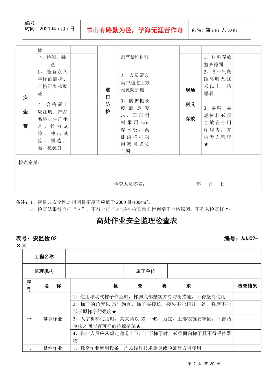安全监理检查表_第3页