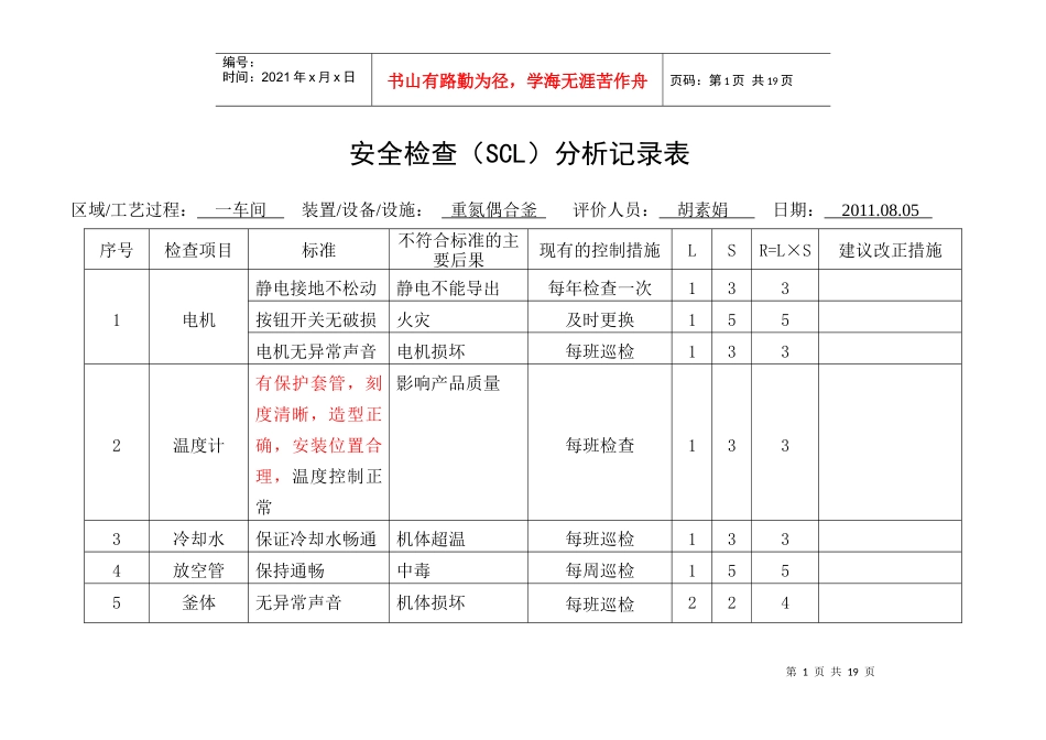 安全检查表分析(SCL)记录表(设备、设施)_第1页