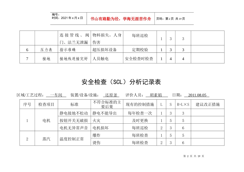 安全检查表分析(SCL)记录表(设备、设施)_第2页