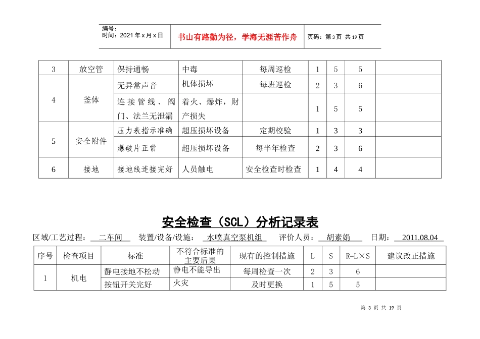 安全检查表分析(SCL)记录表(设备、设施)_第3页