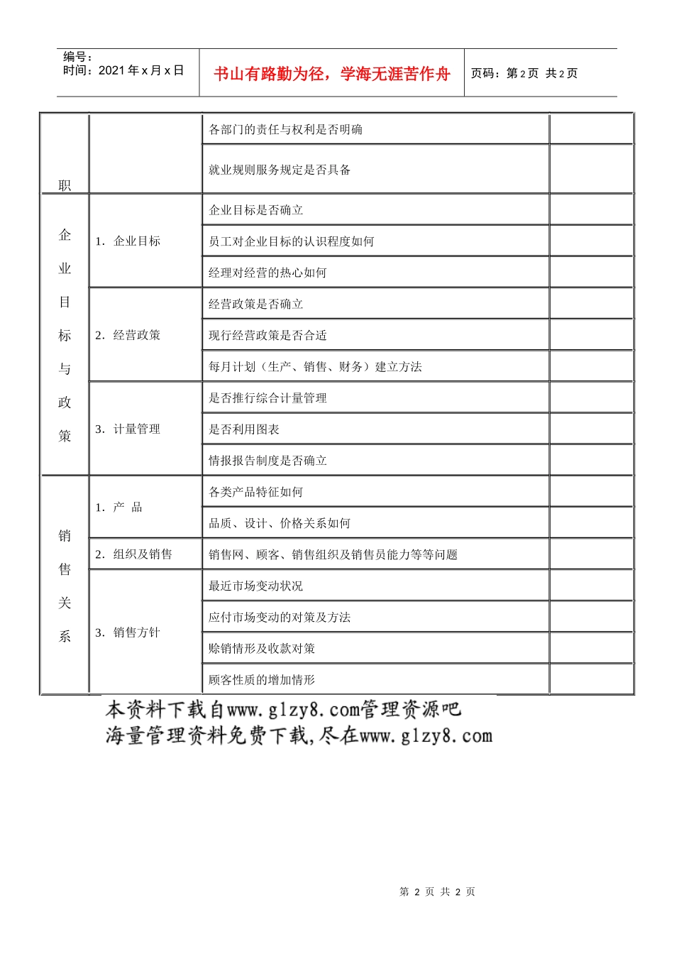 综合管理调查表1_第2页