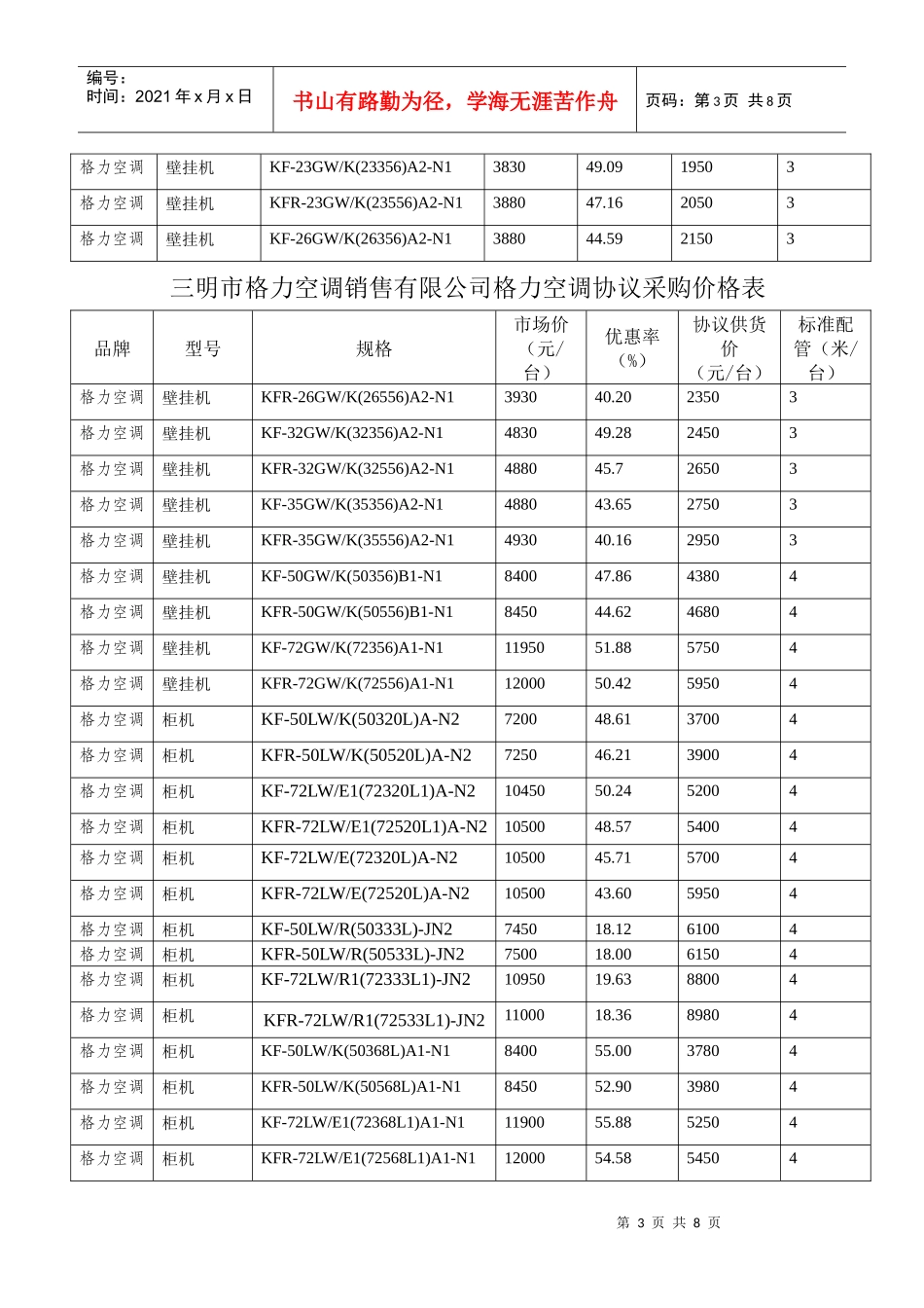 三明市格力空调销售有限公司格力空调协议采购价格表_第3页