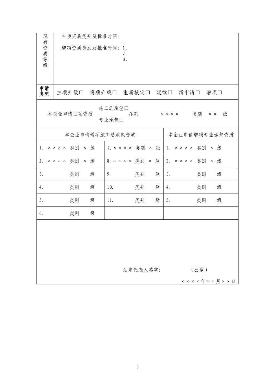 建筑业企业资质申请表(总承包、专业承包)_第3页