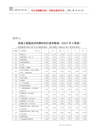 铁路工程建设材料费材料价差系数表汇编
