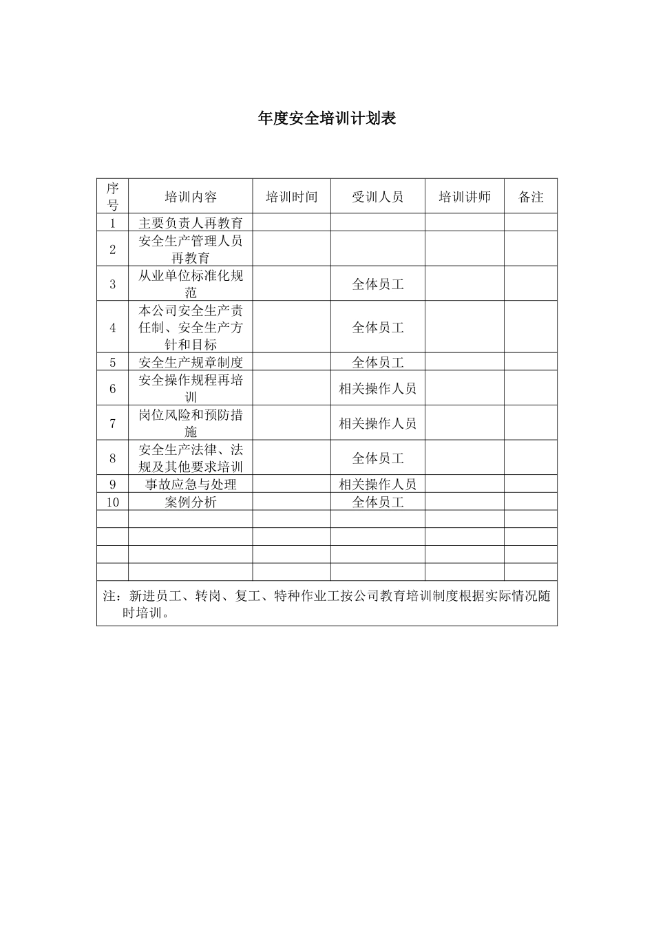 教育培训表格4-13_第2页