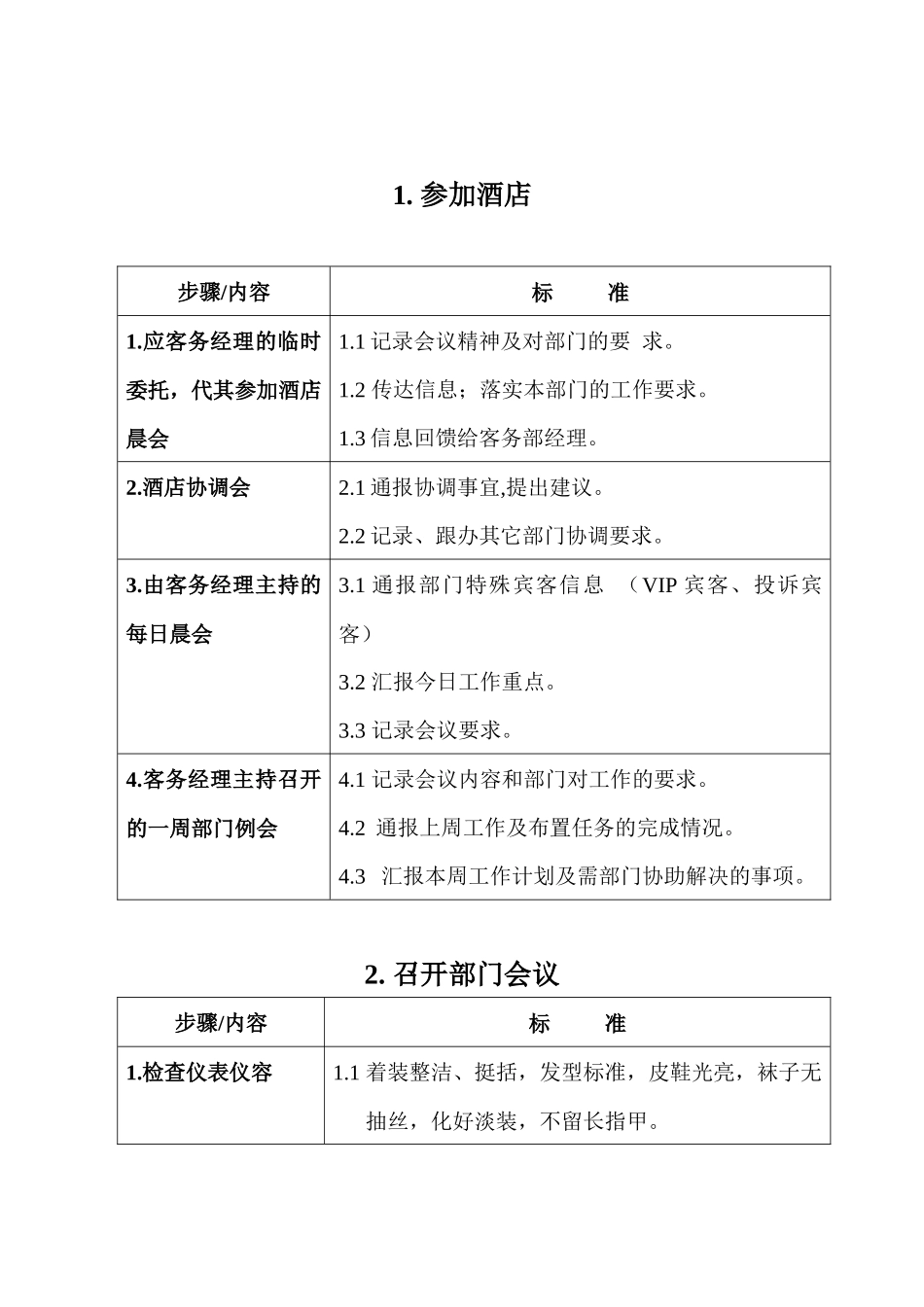 企业各部门工作程序流程图_第2页