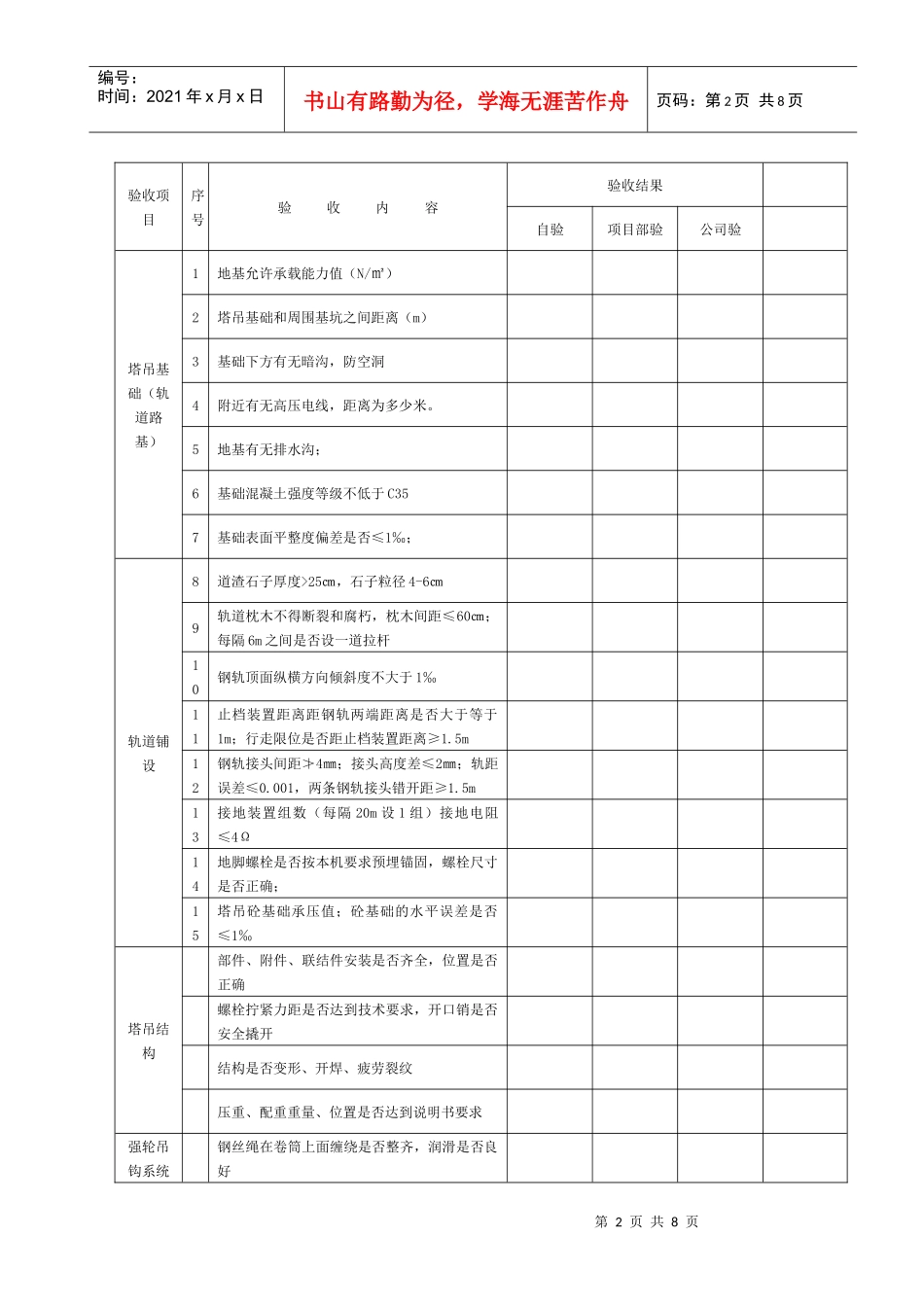 塔式起重机安装安全验收表_第2页