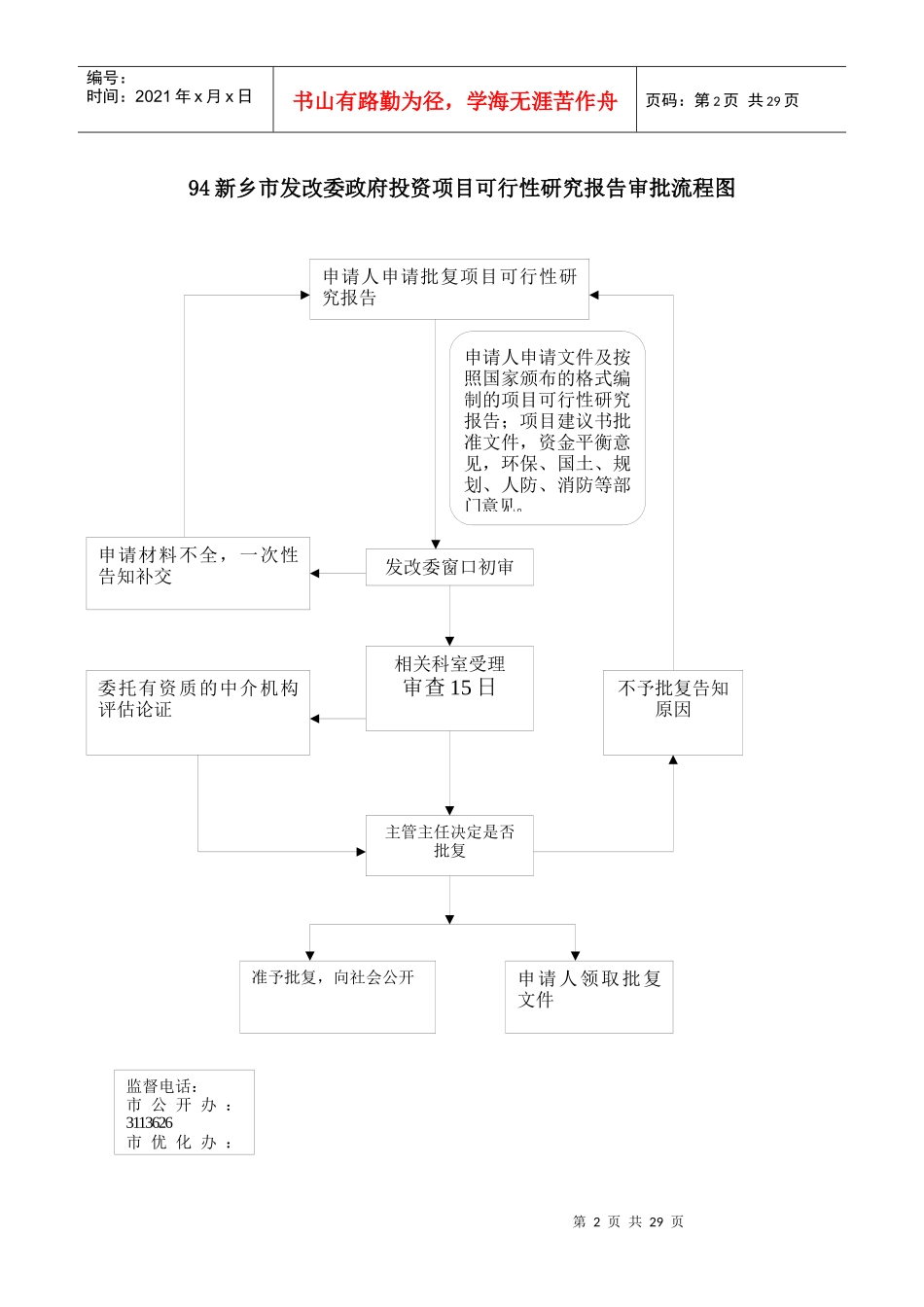 新乡市发改委政府投资项目建议书审批流程图_第2页