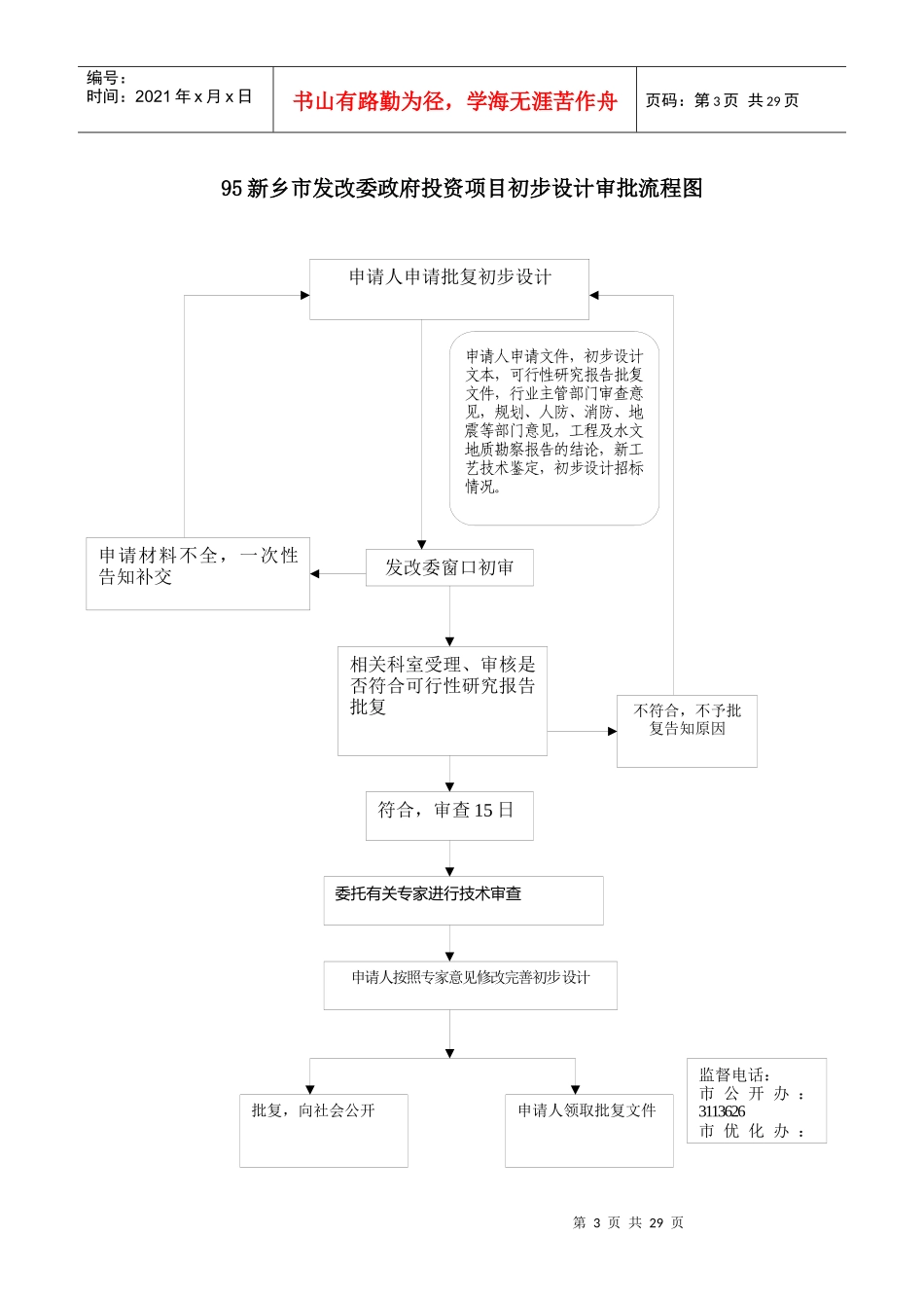 新乡市发改委政府投资项目建议书审批流程图_第3页