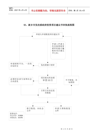 新乡市发改委政府投资项目建议书审批流程图