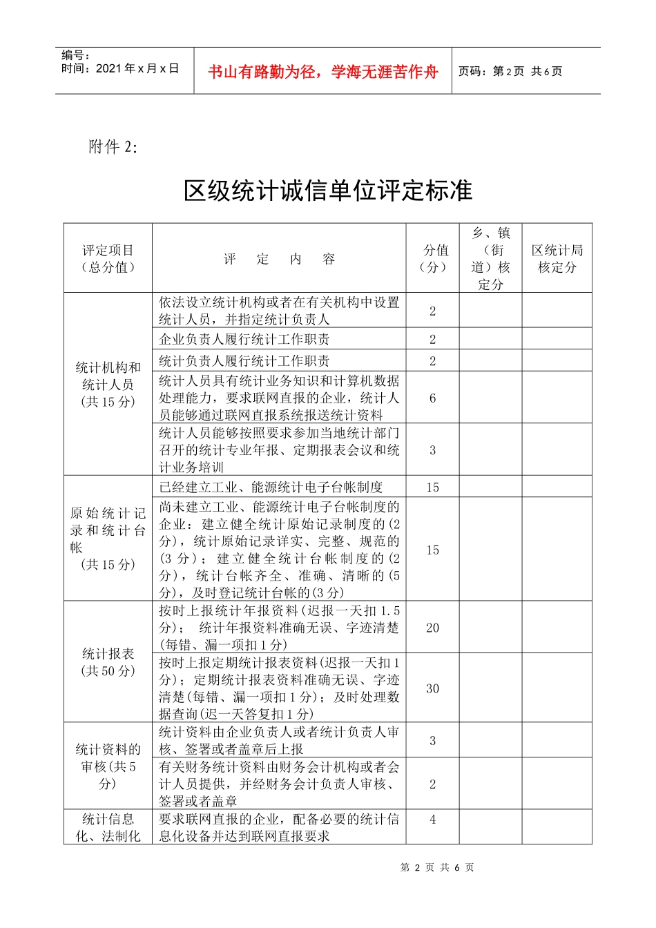 台州市黄岩区统计诚信单位推荐审批表_第2页