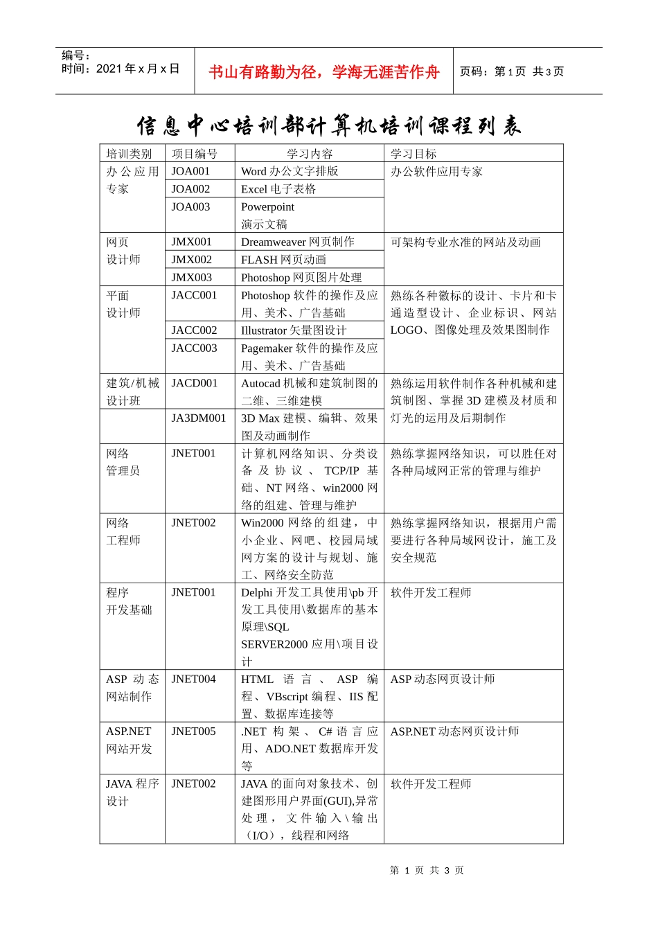 信息中心培训部计算机培训课程列表_第1页