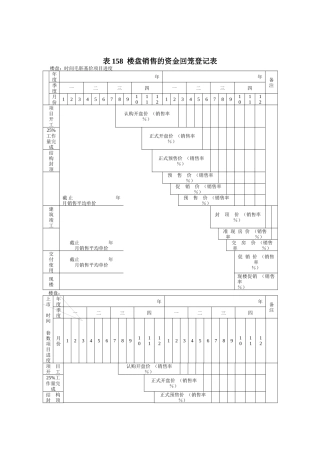 表158__楼盘销售的资金回笼登记表