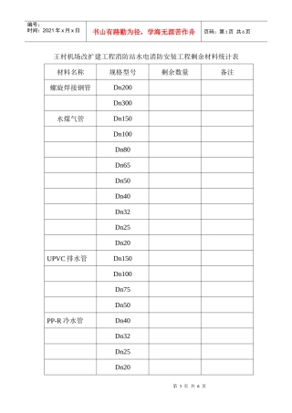 王村机场改扩建工程消防站水电消防安装工程剩余材料统计表