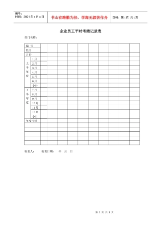 企业员工平时考绩记录表