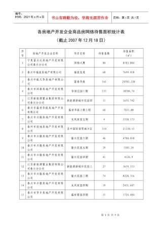 各房地产开发企业商品房网络待售面积统计表