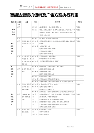 智能达复读机促销及广告方案执行列表