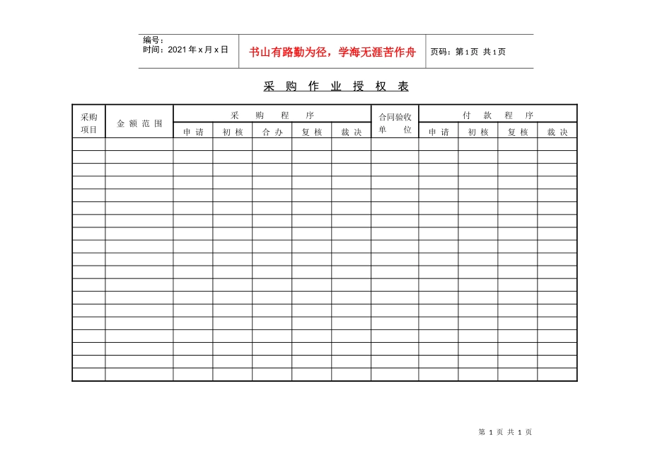 采购作业授权表__第1页
