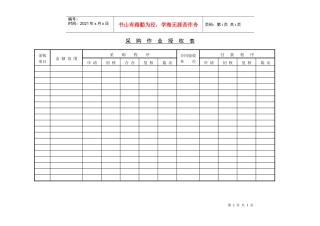 采购作业授权表_