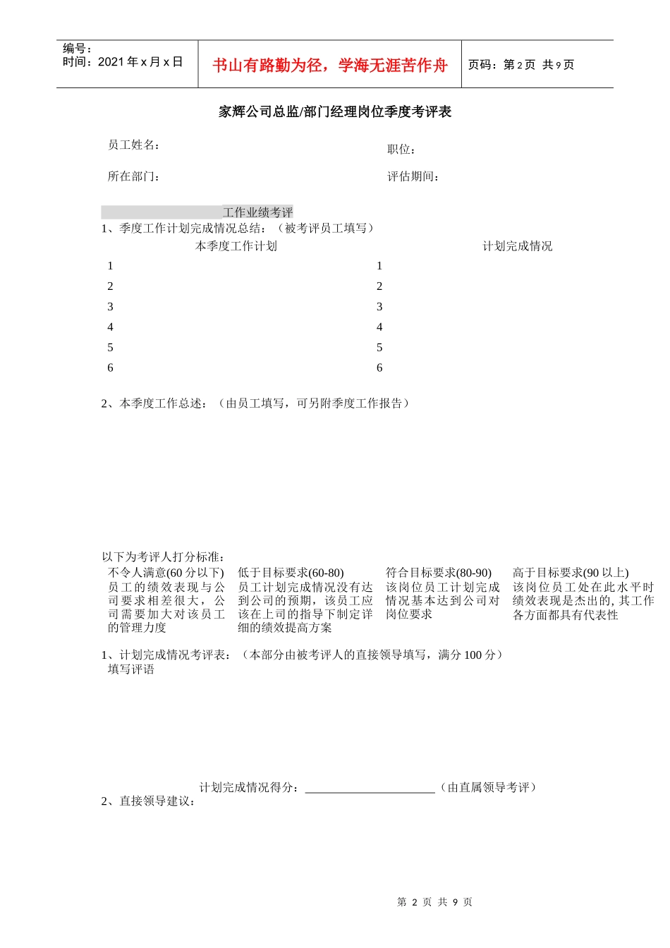 某企业部门经理岗位季度考评表_第2页