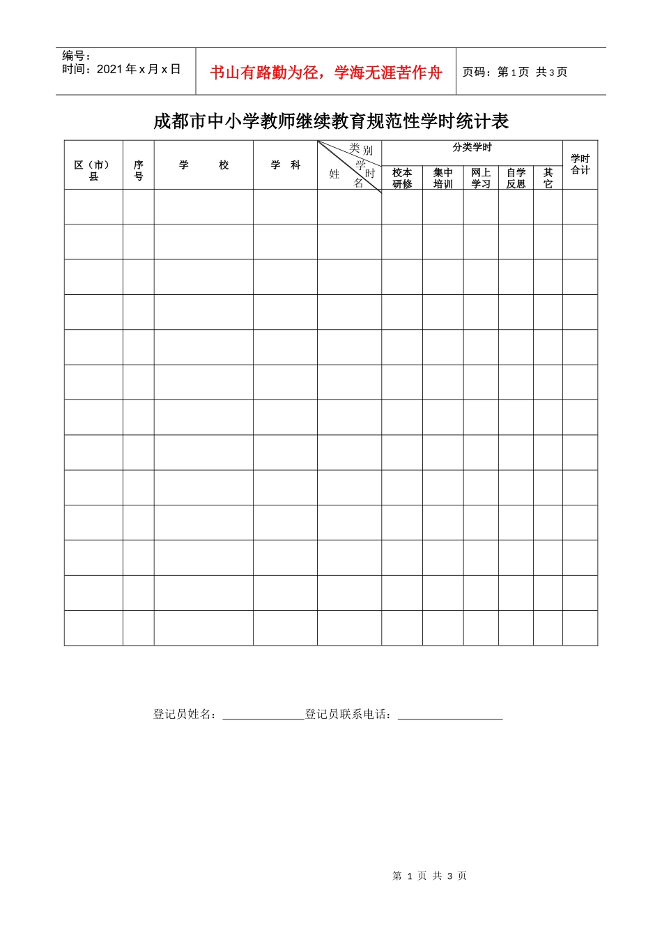 成都市中小学教师继续教育规范性学时统计表_第1页