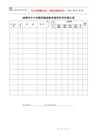 成都市中小学教师继续教育规范性学时统计表