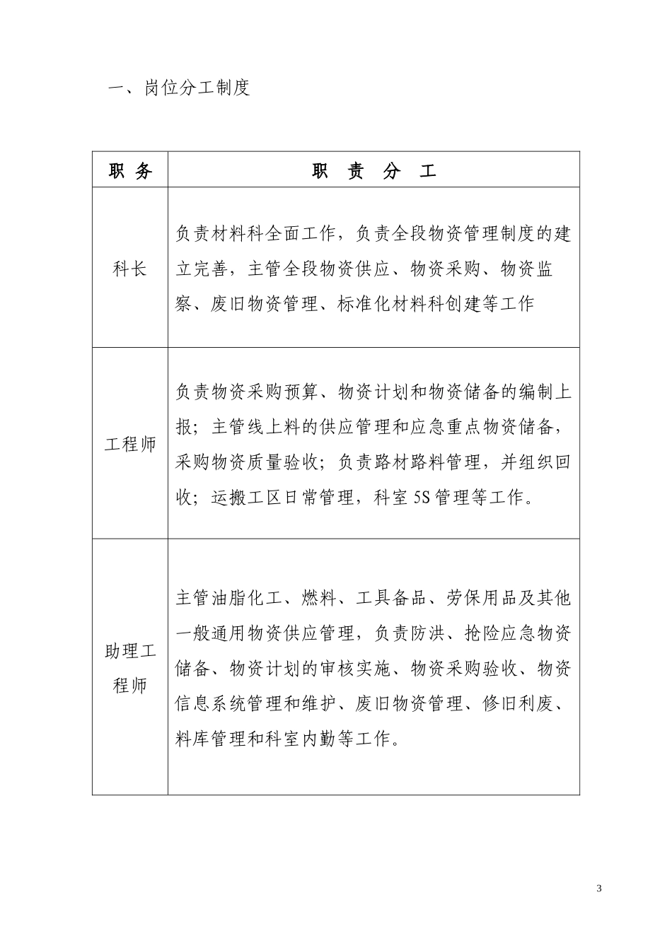 材料科工作制度_第3页
