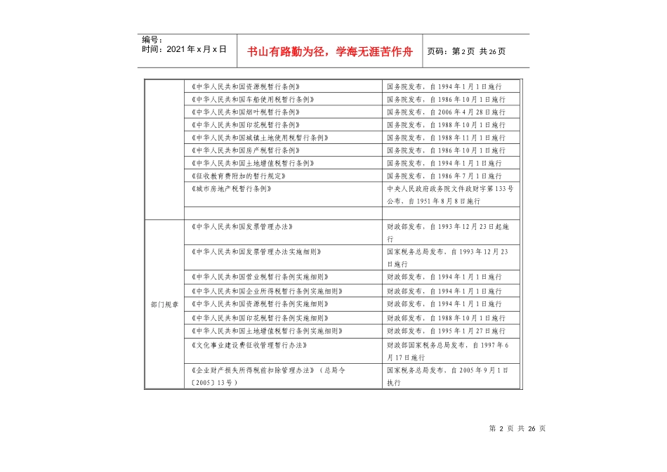 揭阳市地方税务局行政执法职权依据一览表_第2页
