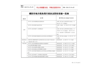 揭阳市地方税务局行政执法职权依据一览表