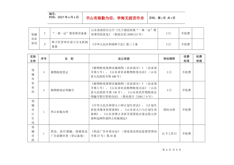 邹城市拟保留非行政许可审批项目申请表_第2页