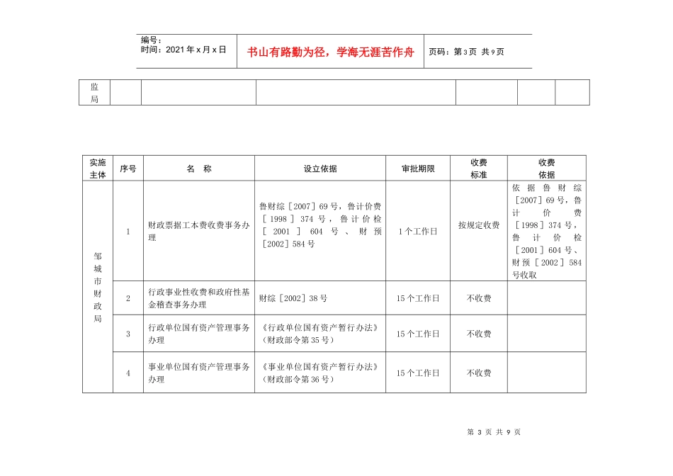 邹城市拟保留非行政许可审批项目申请表_第3页