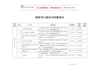 邹城市拟保留非行政许可审批项目申请表