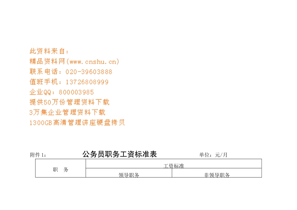 公积员职工工资标准表_第1页