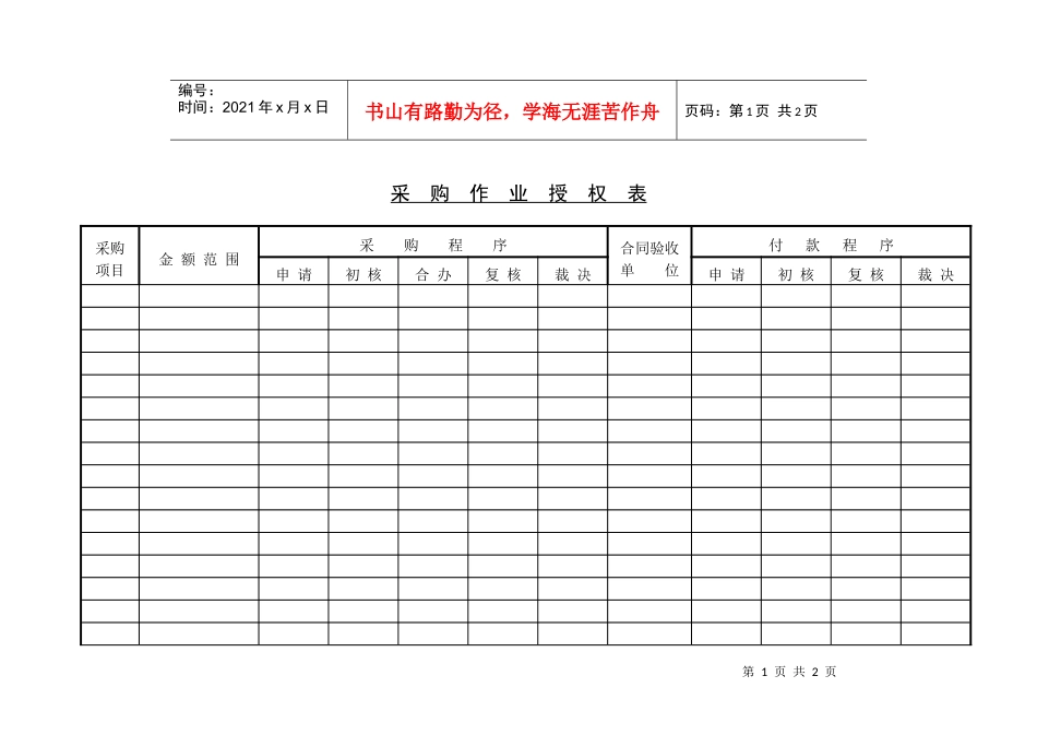 采购作业授权表_第1页
