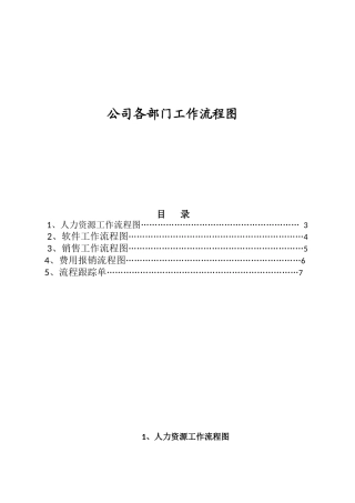 一销售公司的工作流程图